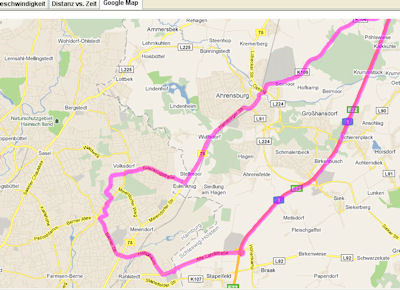 Gefahrene Strecke wird über Google Maps ausgegeben - GPS Tacho