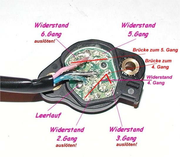 Tuning Gsxr 1000: Gangsensor