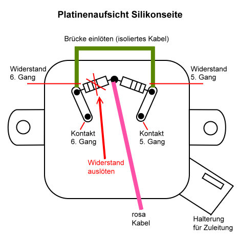 Tuning ber den Gangsensor - Motorrad Tuning