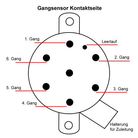 Gangsensor Suzuki - Motorrad Tuning