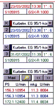 Gsxr Tuning - Zahlen die fr sich sprechen!